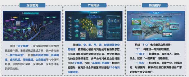 2024开放原子开源生态大会圆满落地，牛宝体育官网加入“电鸿”生态协同发展(图6)