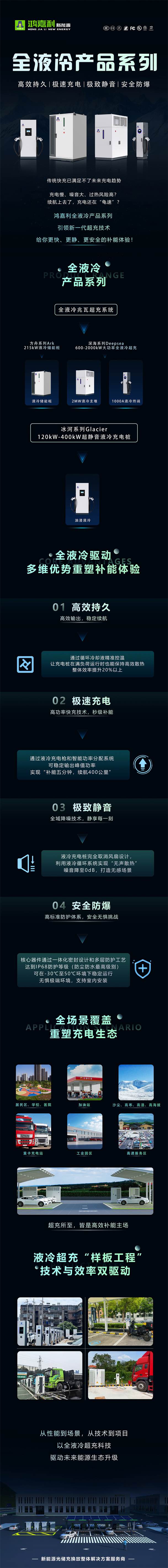 一图读懂｜牛宝体育官网液冷产品系列：油电同速，液冷技术开启兆瓦级超充革命(图1)