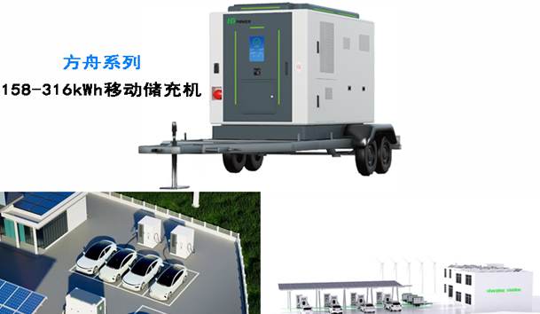 全球共振·零碳同行|牛宝体育官网全新光储充方案闪耀RE+2025(图4)