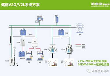 感恩有您，牛宝体育官网新能源2021深圳国际充电站（桩）设备展完美落幕(图9)
